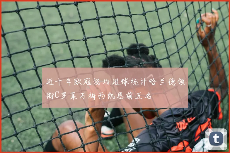 近十年欧冠场均进球统计哈兰德领衔C罗莱万梅西凯恩前五名